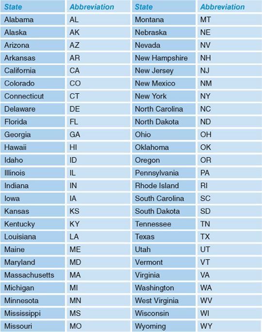 50 State Label